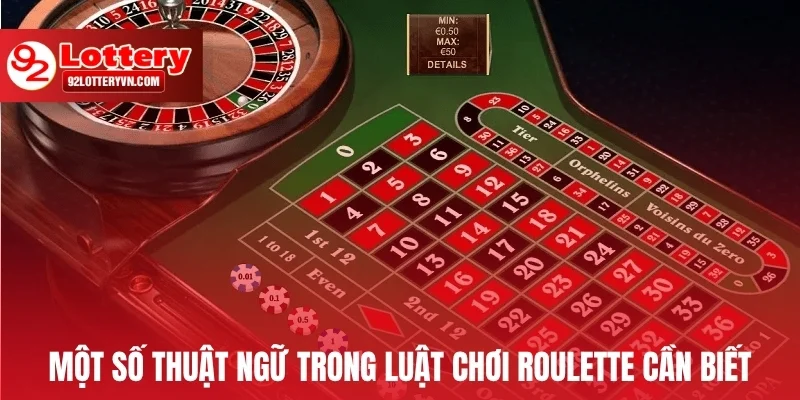 Một số thuật ngữ trong luật chơi Roulette cần biết